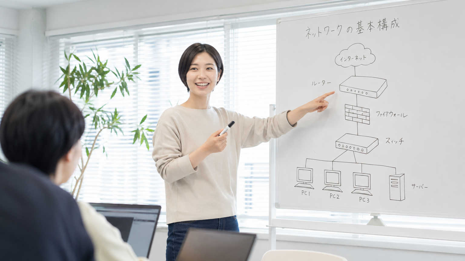 産業廃棄物業界で整備すべきITインフラの基本構成